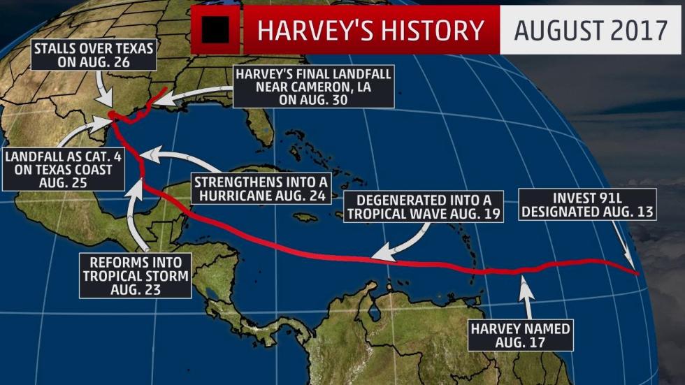 Weather In The News: How Do Meteorologists Predict Hurricanes And Track ...