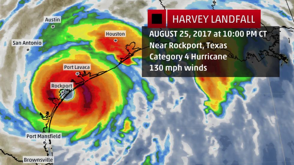 Weather in the News: How do Meteorologists Predict hurricanes and track 